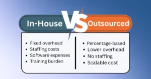 in-house-vs-outsourced
